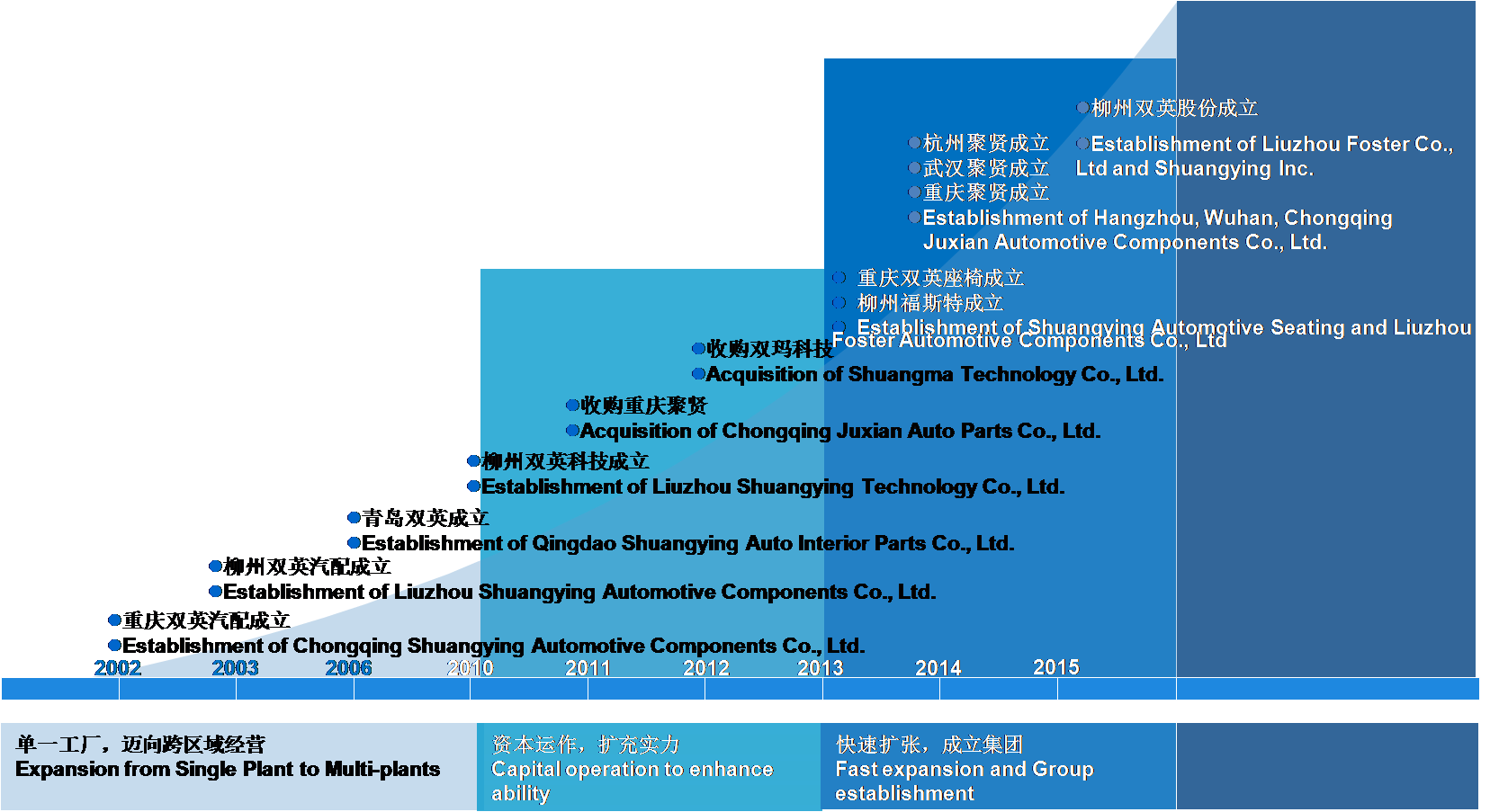 011125018369.png 圖片1.png