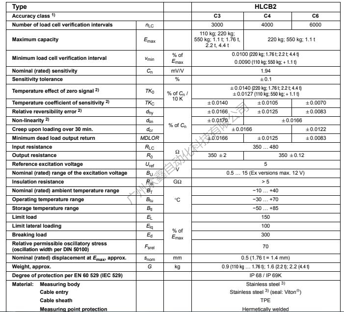 德國HBM稱重傳感器1-HLCB2C3/4.4T稱重傳感器技術(shù)參數(shù)