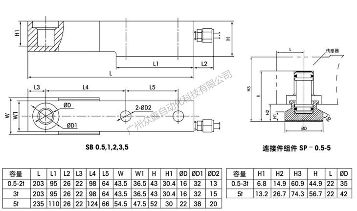 梅特勒-托利多 SB-5T稱重傳感器安裝尺寸 梅特勒-托利多 SB-5T稱重傳感器安裝尺寸