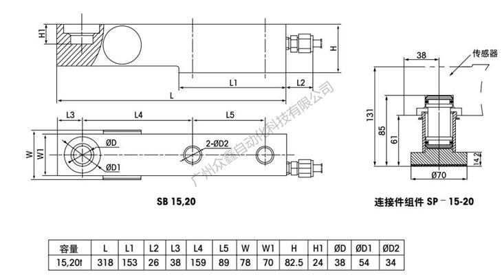 梅特勒-托利多 SB-20T稱重傳感器安裝尺寸 梅特勒-托利多 SB-20T稱重傳感器安裝尺寸