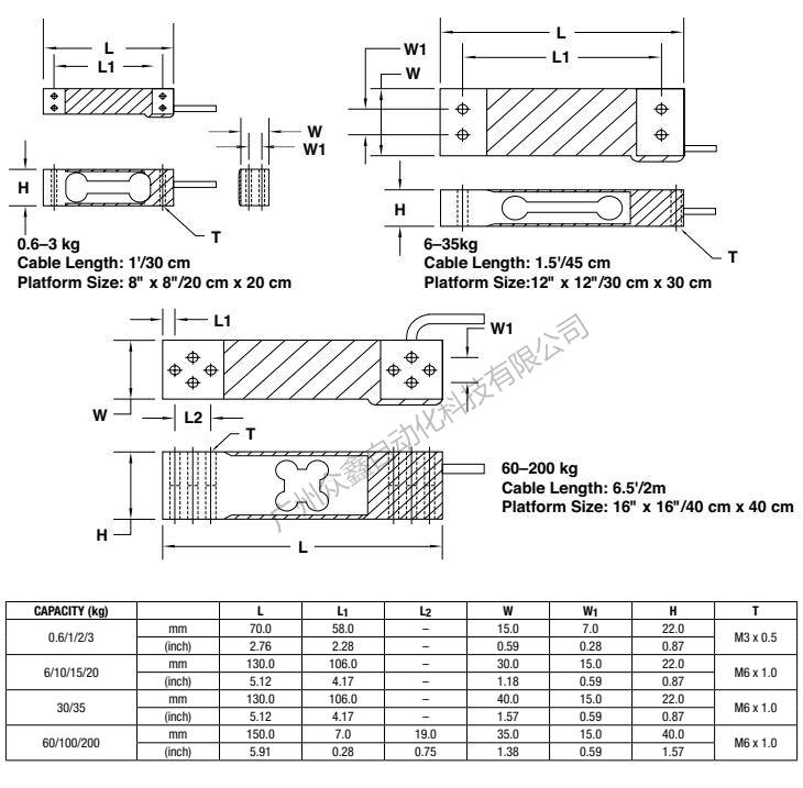 美國(guó)世銓 LPS-6kg稱重傳感器產(chǎn)品尺寸