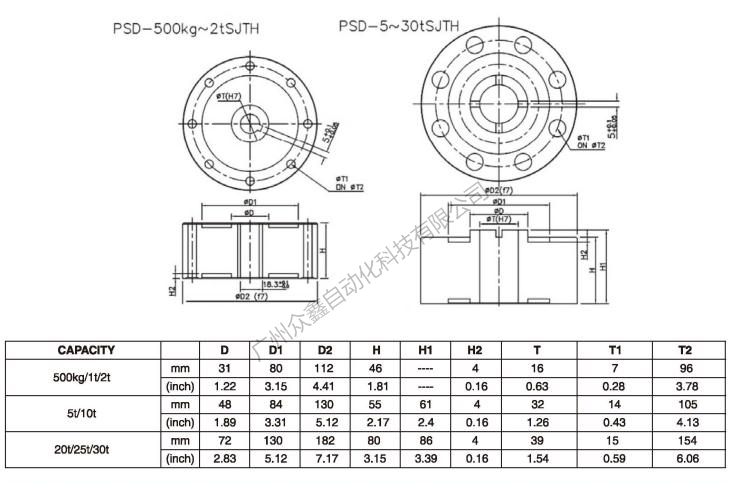 美國(guó)世銓 PSD-500KGSJTH稱重傳感器產(chǎn)品尺寸
