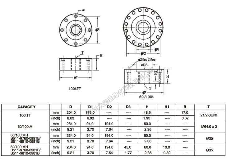 美國(guó)世銓 LCD-60TMH稱重傳感器產(chǎn)品尺寸