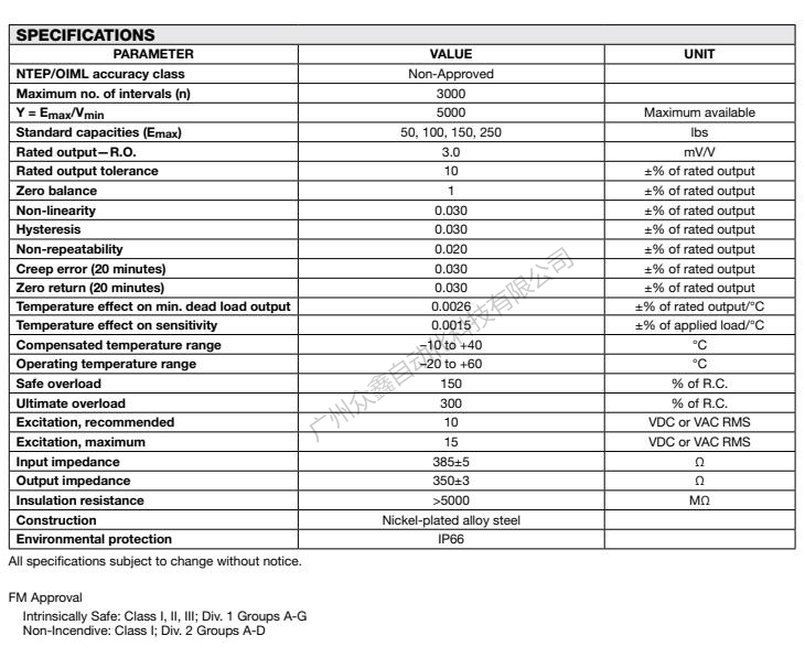 美國世銓 MBB-23kg稱重傳感器產品技術參數(shù)