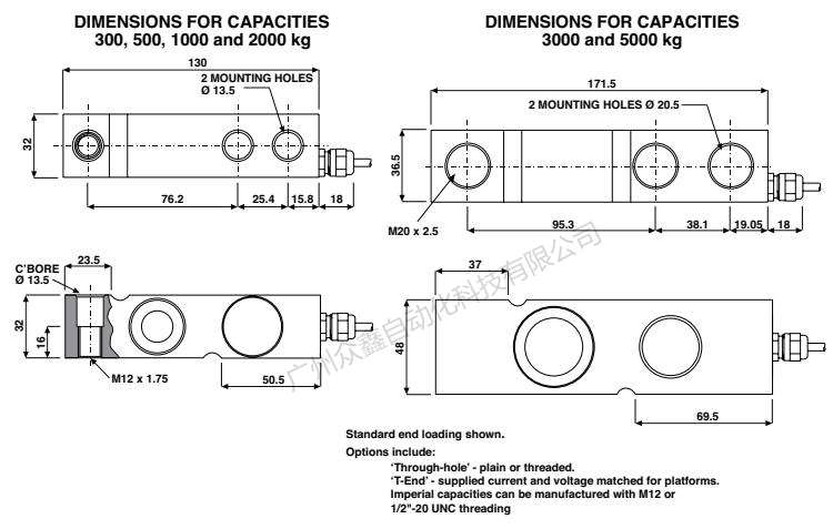 美國(guó)特迪亞 3510-750kg稱(chēng)重傳感器產(chǎn)品尺寸
