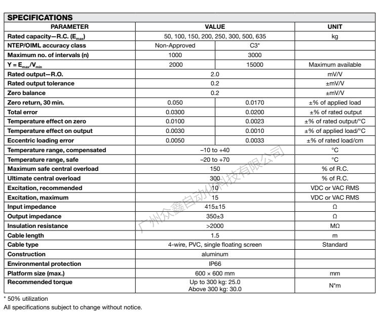 美國(guó)特迪亞 1263-635kg稱重傳感器產(chǎn)品技術(shù)參數(shù)