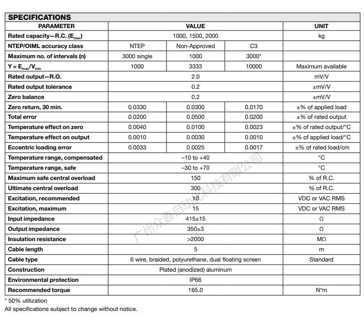 美國特迪亞 1320-2000kg稱重傳感器產(chǎn)品技術(shù)參數(shù)