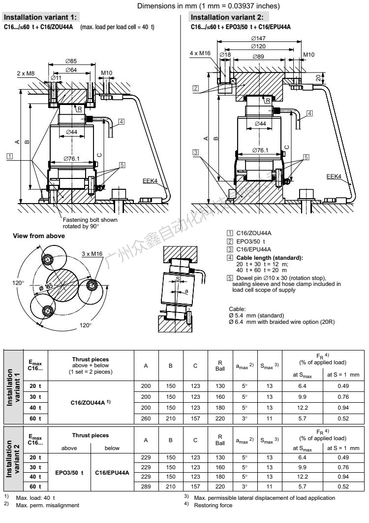 德國HBM C16AC3/20T稱重傳感器產(chǎn)品尺寸