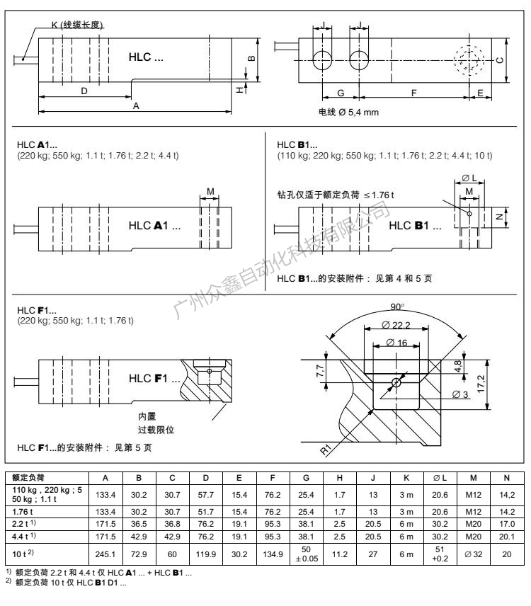 德國HBM 1-HLCB1D1/110kg稱重傳感器產(chǎn)品尺寸