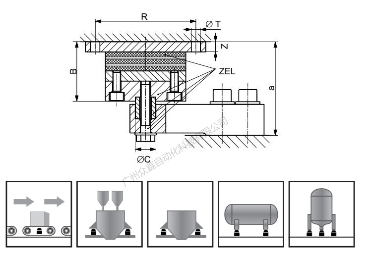 德國HBM品牌的HLC型號加附件圖紙 德國HBM品牌的HLC型號加附件圖紙