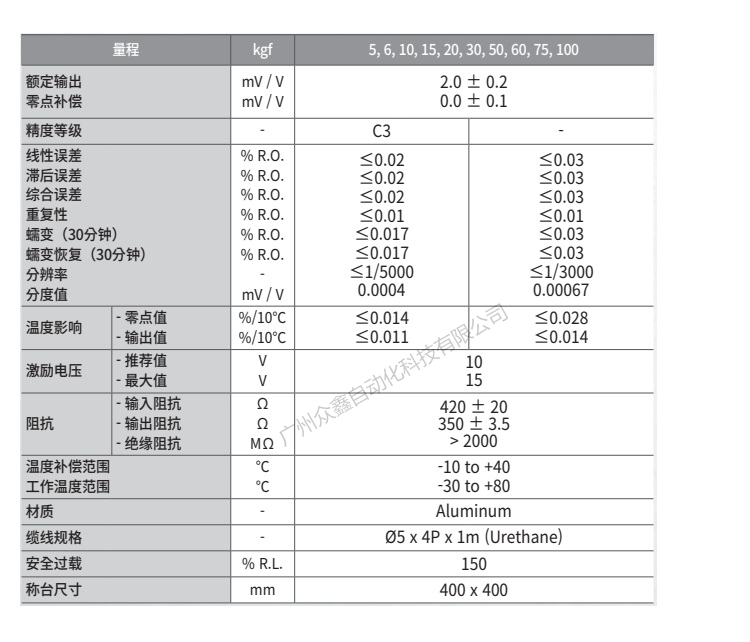 韓國(guó)凱士 BCA-100L稱重傳感器技術(shù)參數(shù)