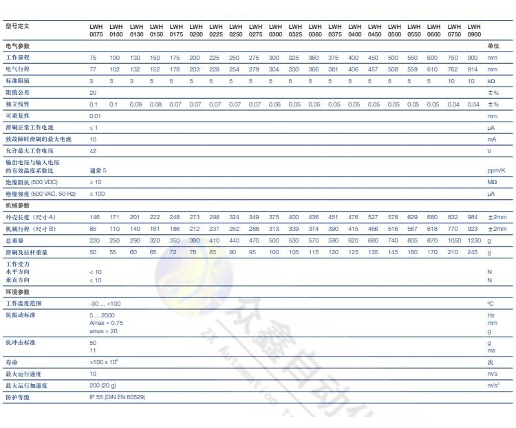 LWH-0275直線位移傳感器 德國novotechnik位移傳感器技術(shù)參數(shù)