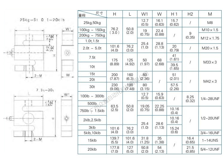 H3-C3稱重傳感器產(chǎn)品尺寸